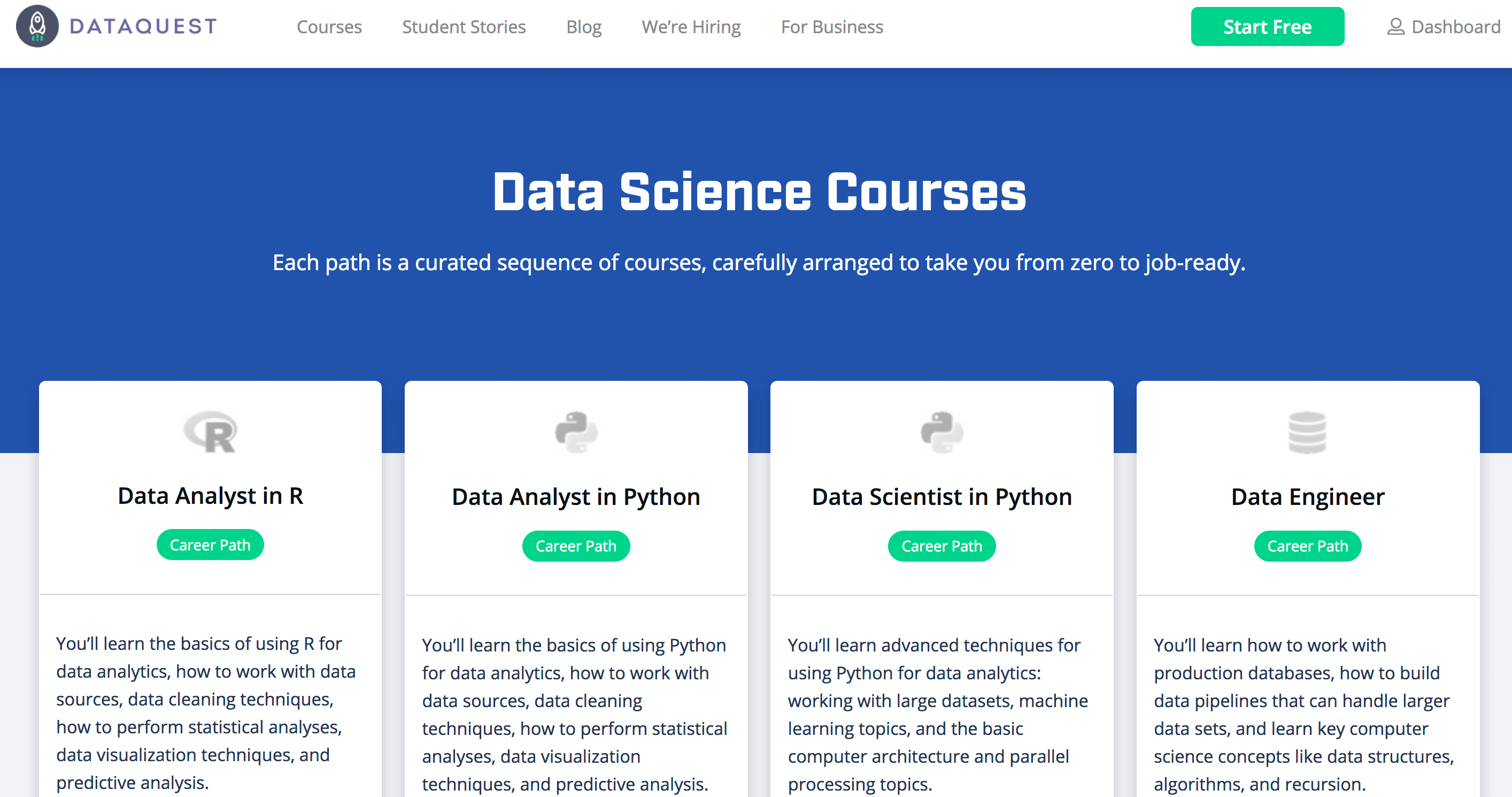 Dataquest tensorflow best sale